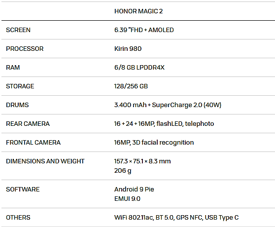 Honor Magic Specifications